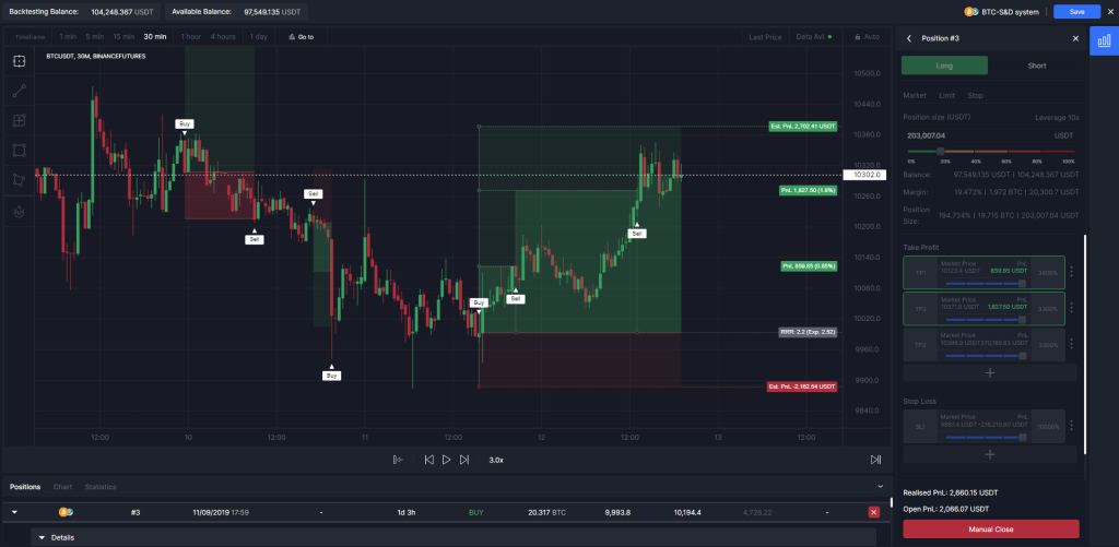 Manual Backtest