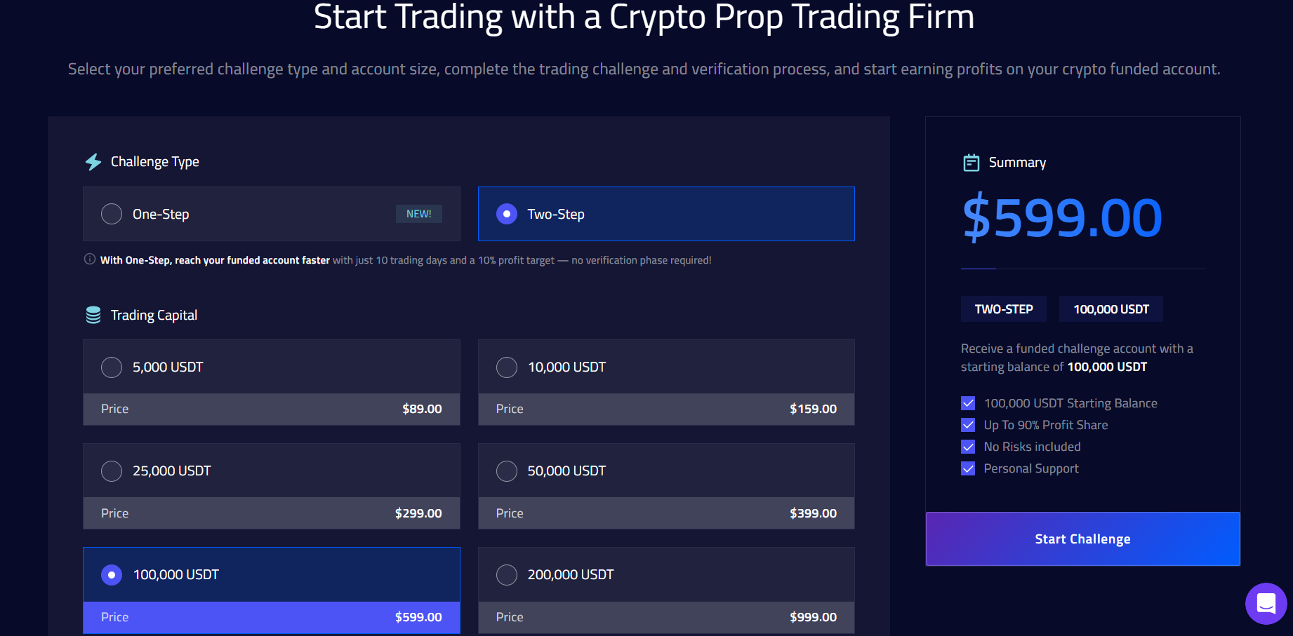 hyrotrader discount code selection screen