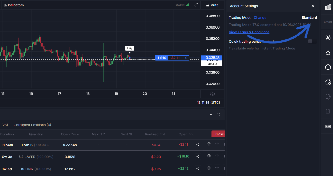 chosen trading mode in trading platform