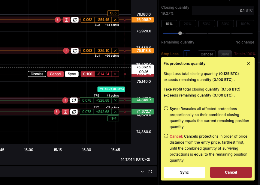 eddit position in cleo partial close