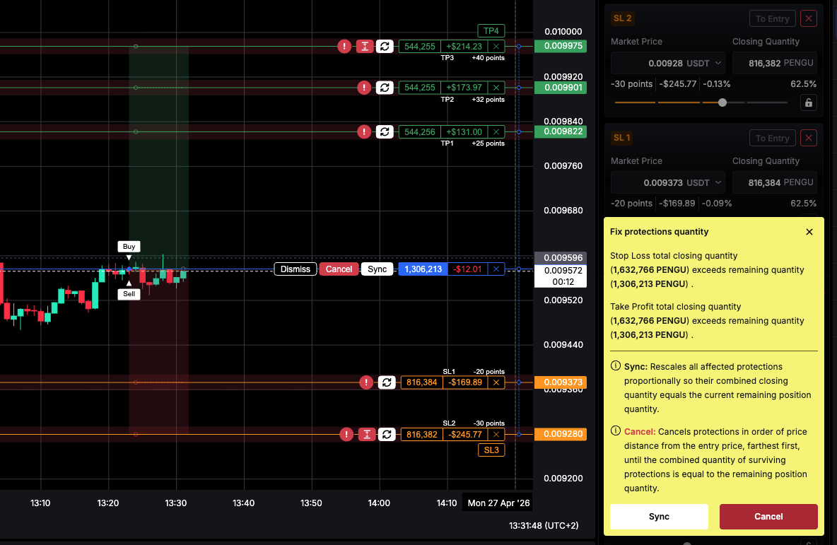 Synch function in the cleo prop trading platform