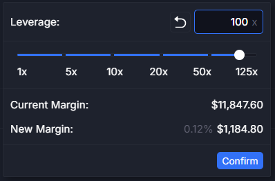 Leverage at x100 on the prading platform