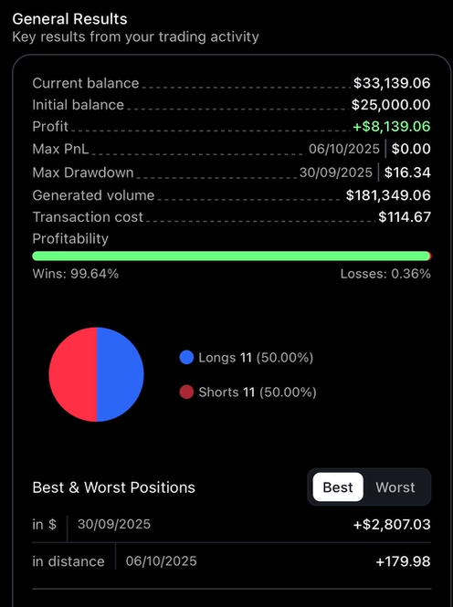 cleo mobile statistics 2