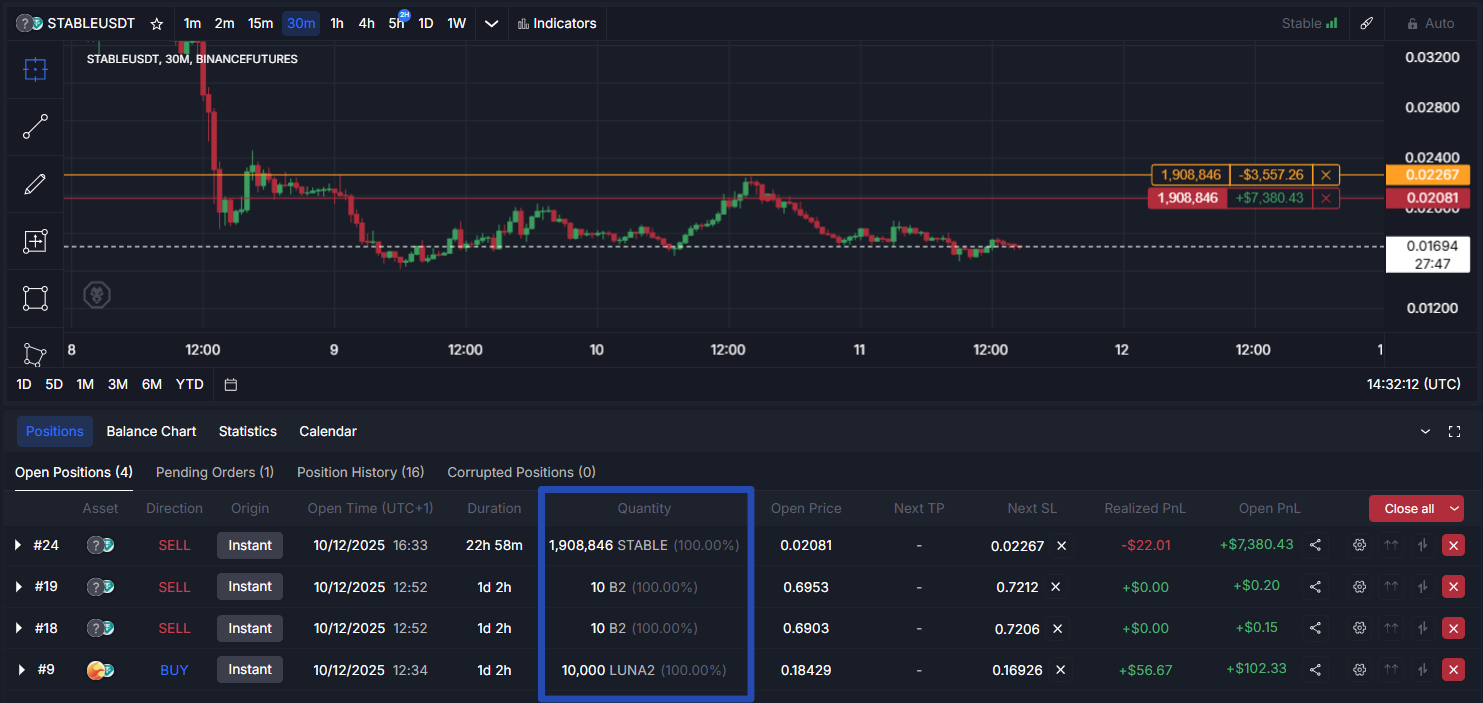 cleo desktop trading platform exposure in base currency