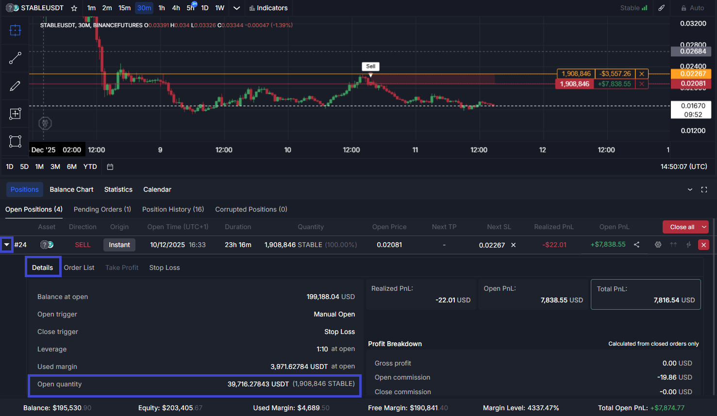 cleo desktop trading platform exposure in nominal currency