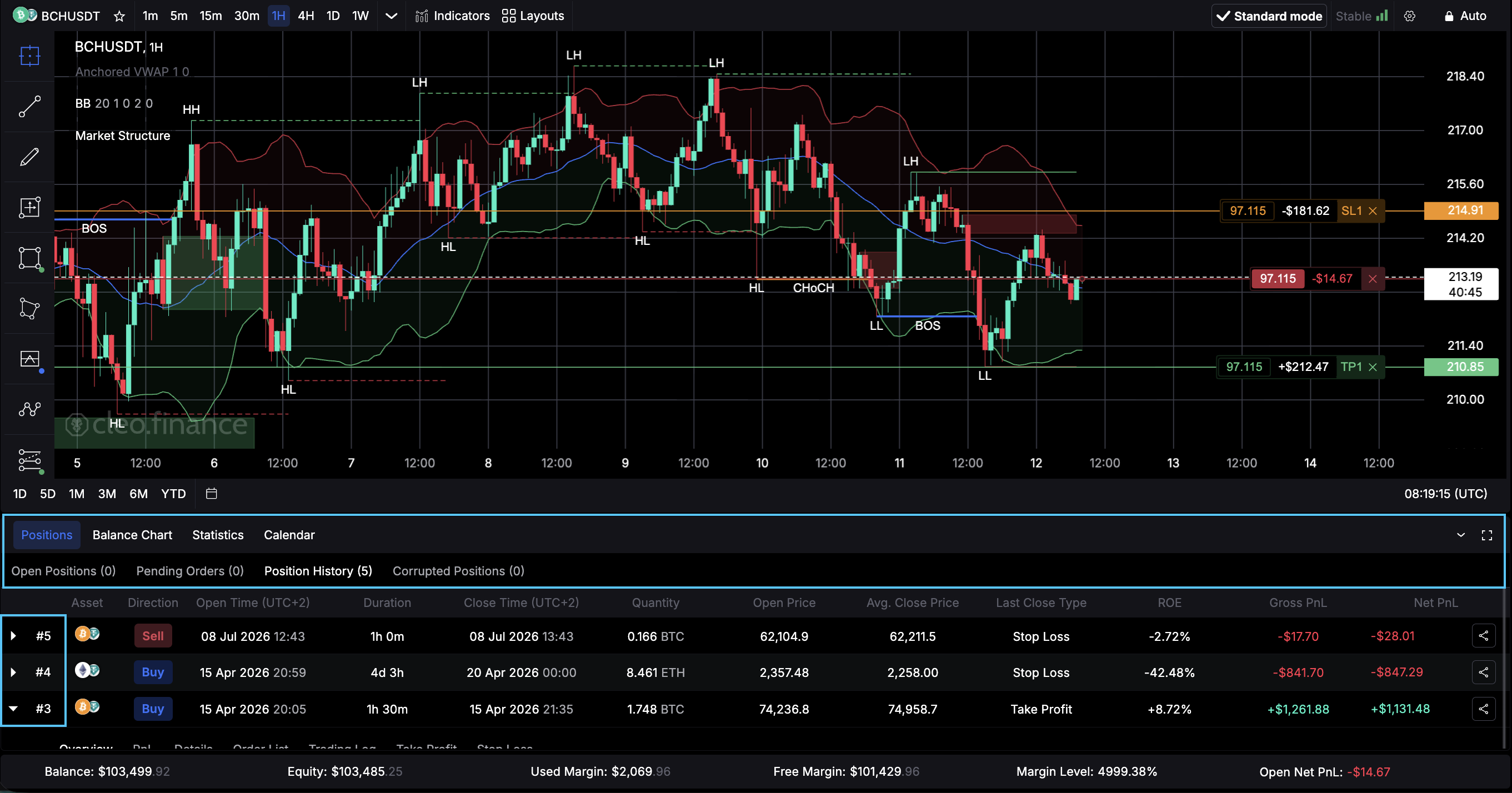 see position details in the cleo trading app under the chart