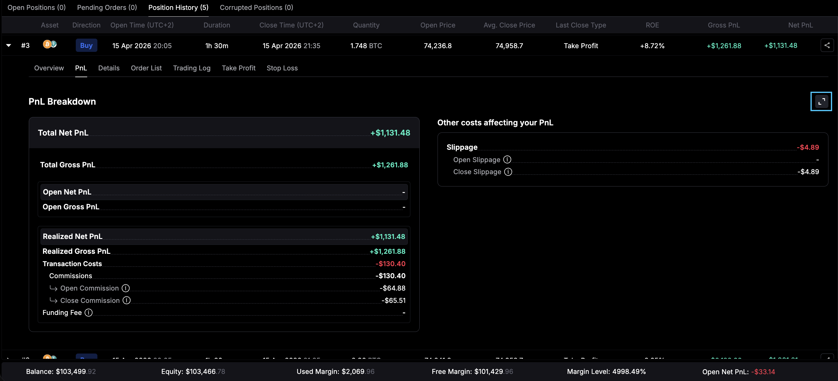 The PnL breakdown of every positon in the CLEO prop trading platform